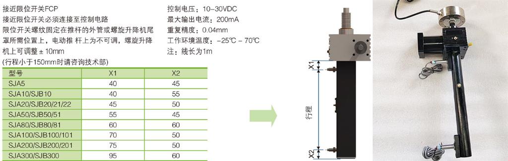 SJA<a href='/default.html'>絲桿升降機</a>行程限位